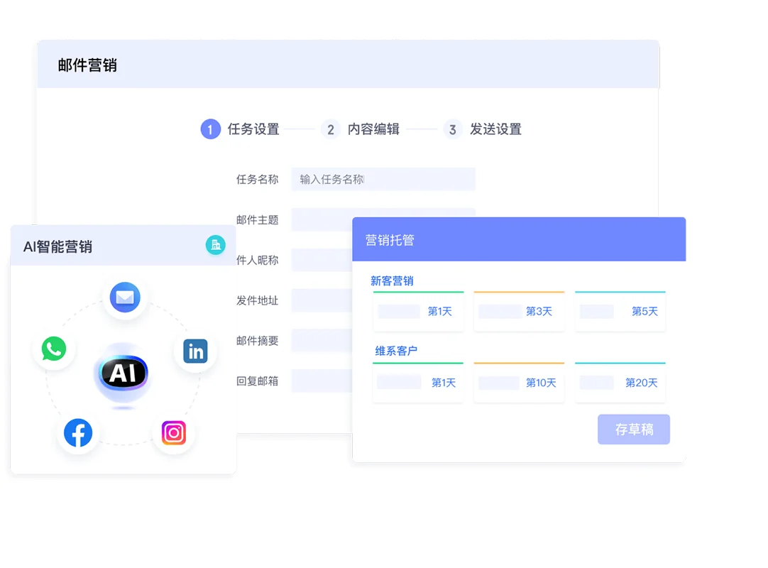 网易外贸通 AI 邮件营销与多渠道社媒营销功能界面
